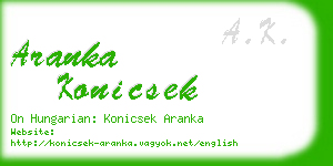 aranka konicsek business card